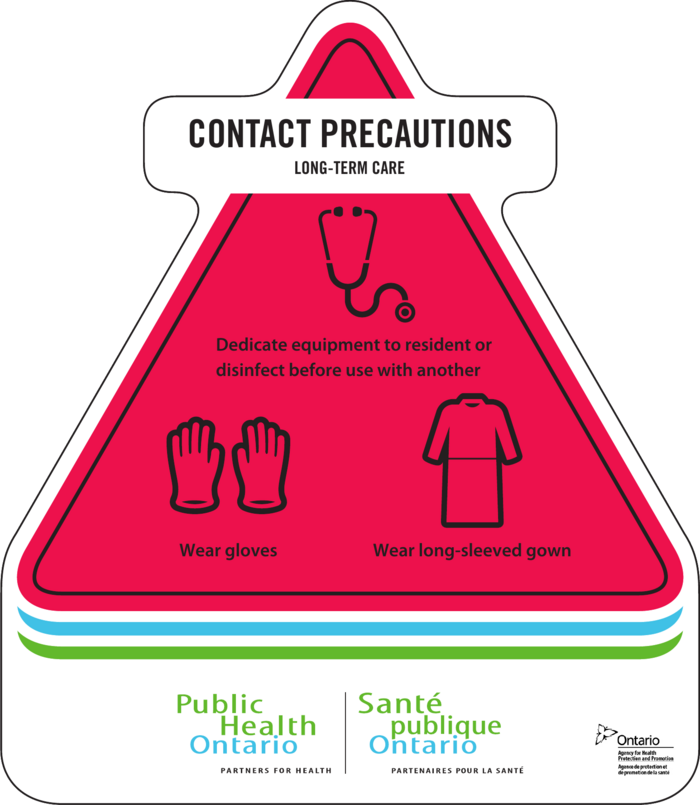 Die-cut door sign: Contact Precautions, long-term care