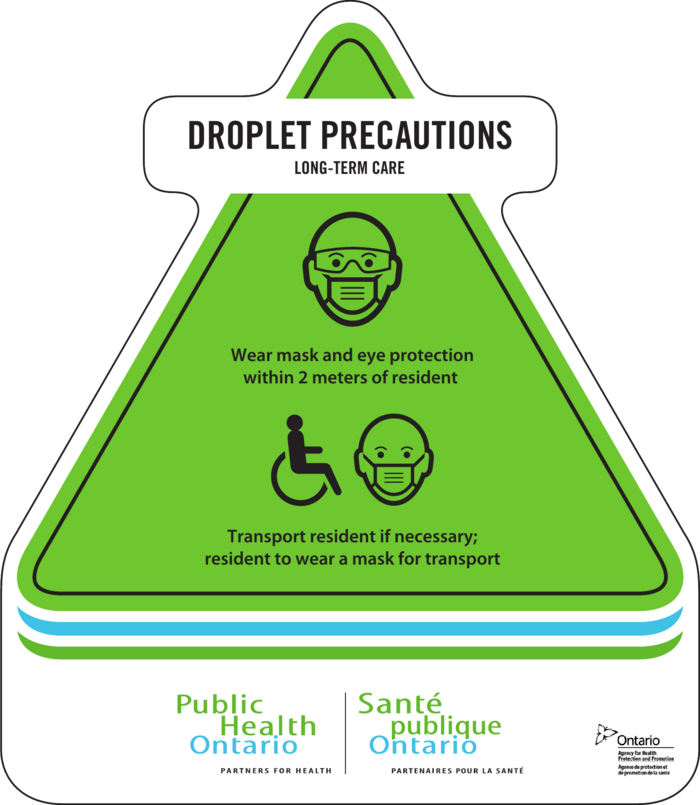 Die-cut door sign: Droplet Precautions, acute care